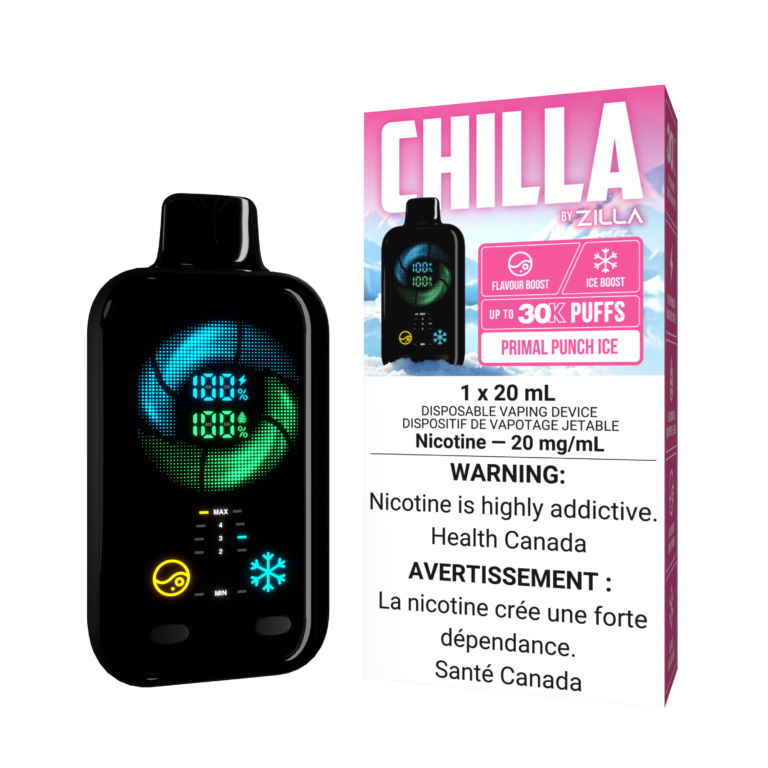 CHILLAbyZILLA DEVICE KITPACKAGE PRIMALPUNCHICE