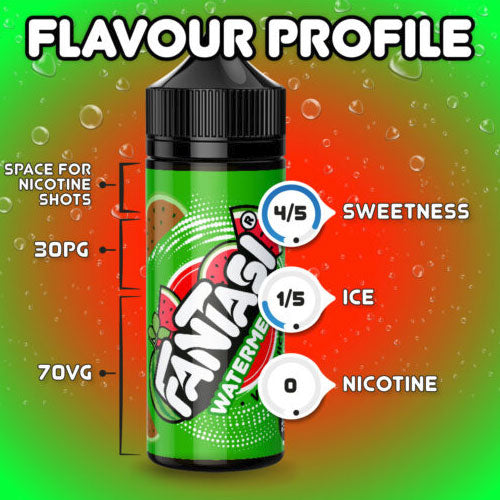 watermelon fantasi 70vg shortfill 100ml eliquid 2
